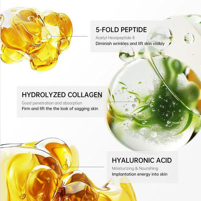 Ageless Neck Lift Cream Formula